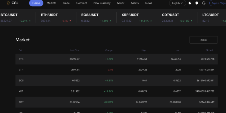 Trade.bbc-coin.net Review: An Unregulated Scam Broker