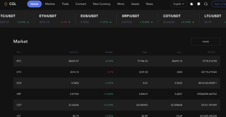 Trade.bbc-coin.net Review: An Unregulated Scam Broker